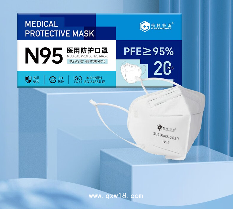 N95醫用防護口罩