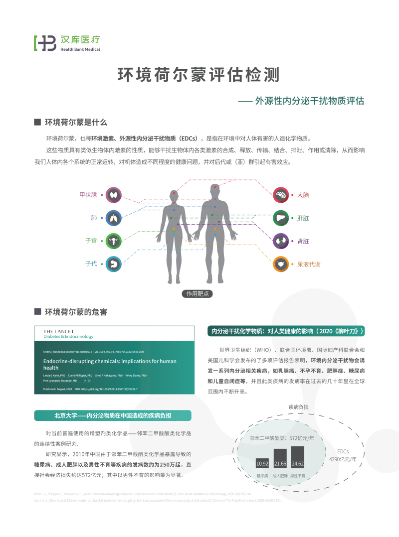 環境荷爾蒙外送檢測及試劑盒銷售