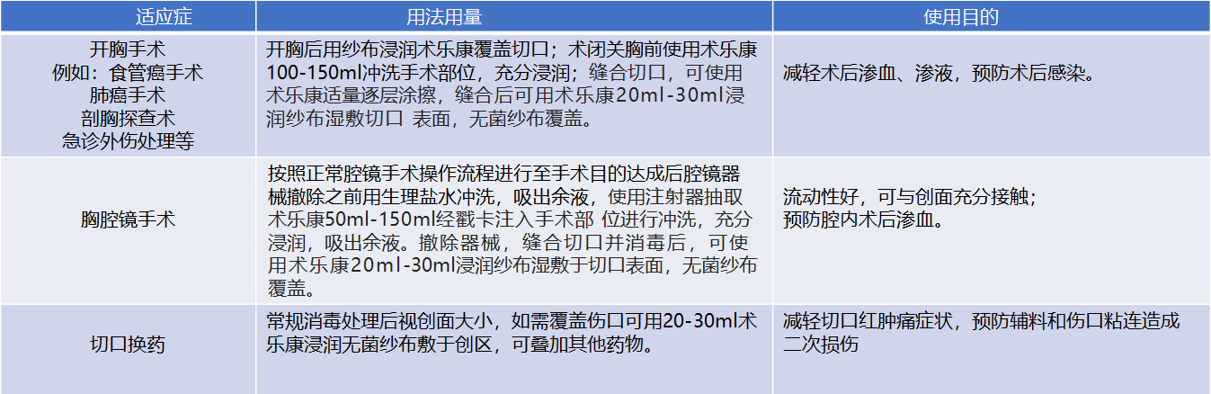 胸外.png